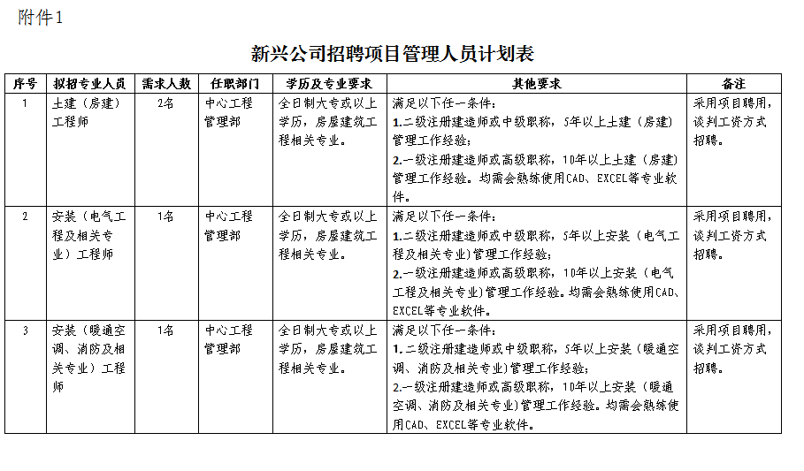 微信图片_20220321154744.png