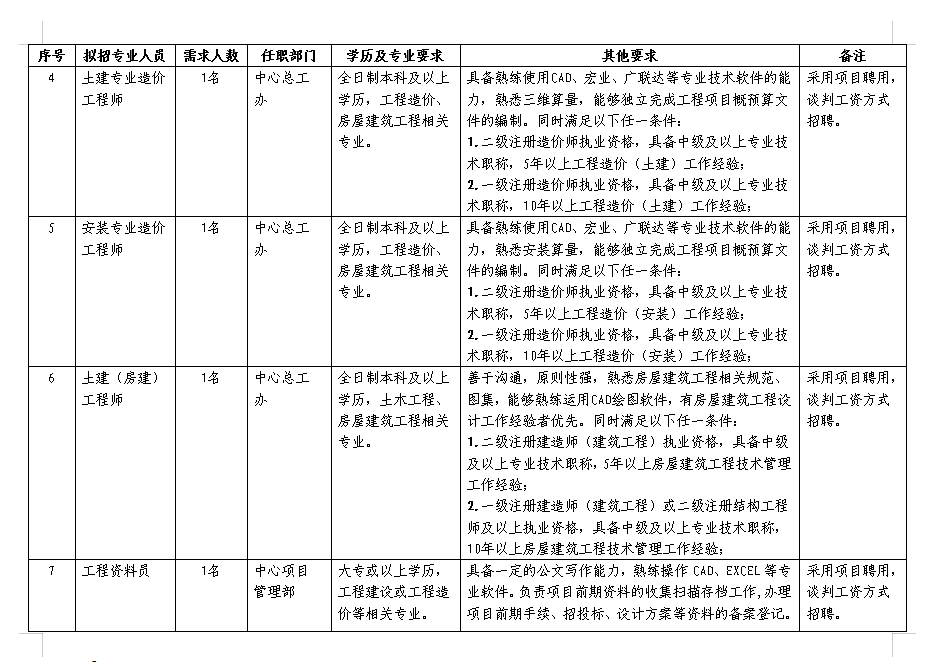 微信图片_20220321154818.png